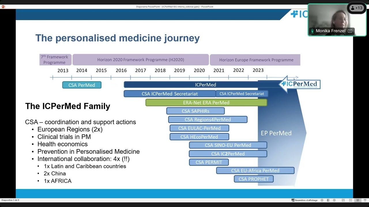 Platzhalterbild für Einbettung