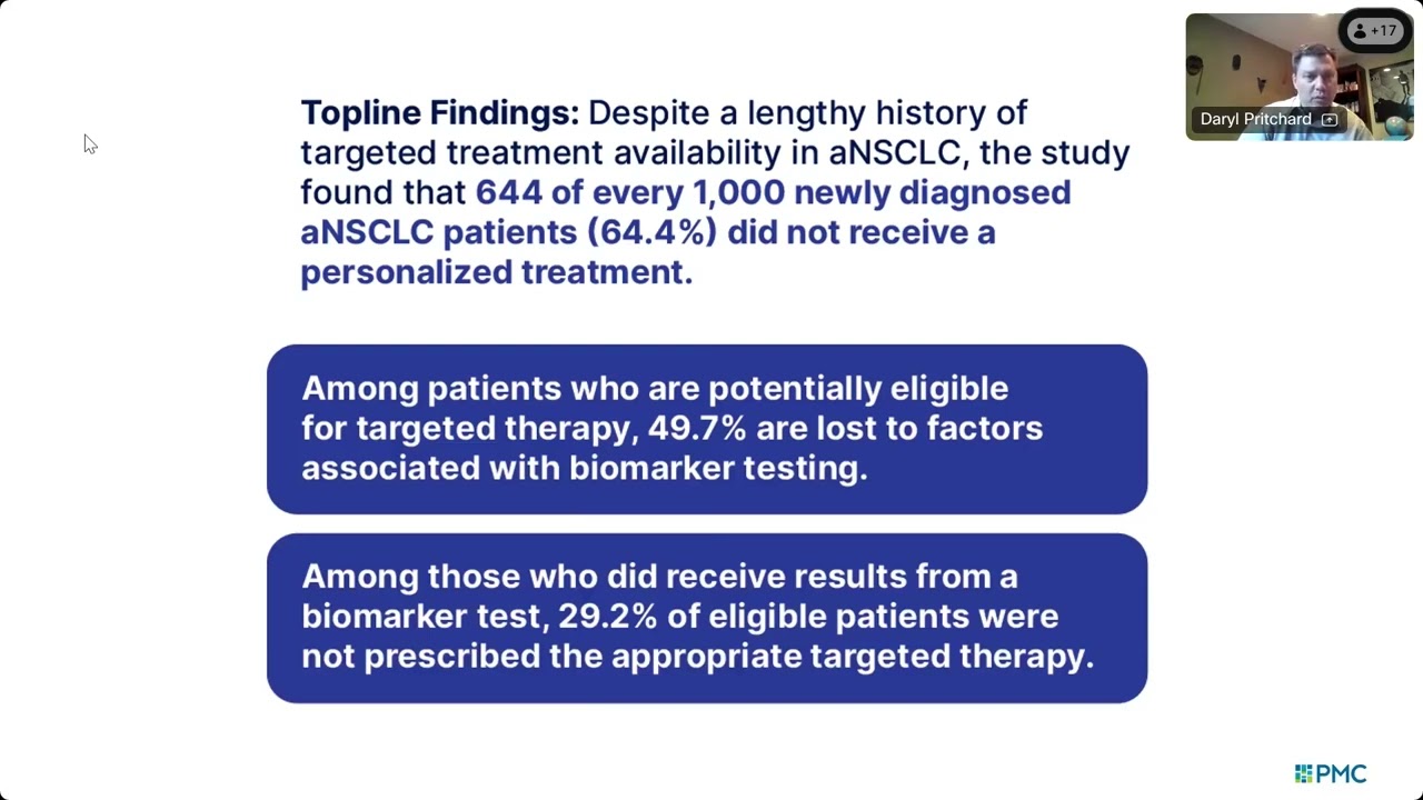 Platzhalterbild für Einbettung